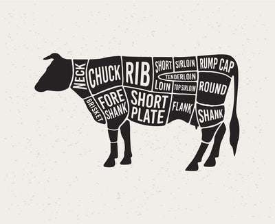 Beef – Quarter Grass Fed Cow