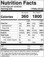 Nutrition Panel Frozen Patties Bacon and Cheddar