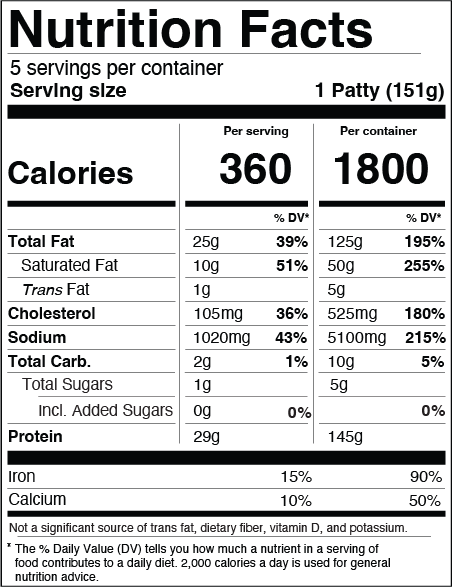 Nutrition Panel Frozen Patties Bacon and Cheddar