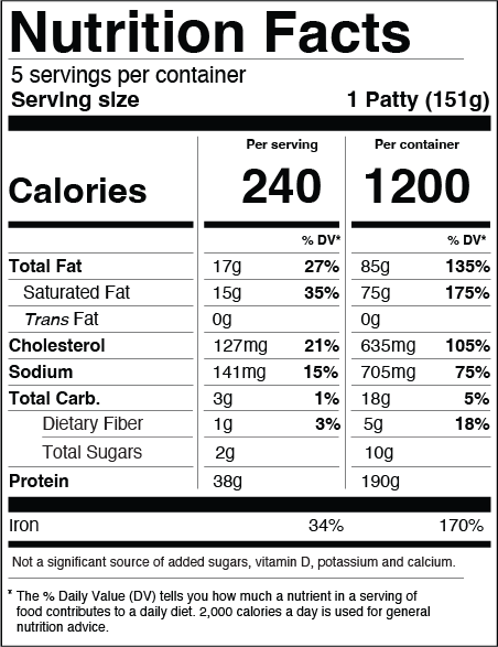 Nutrition Panel Frozen Patties Mushroom & Onion.