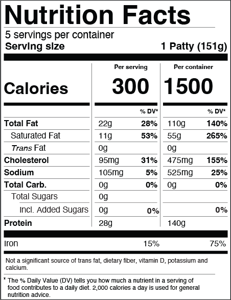 Nutrition Panel Frozen Patties Unseasoned. 