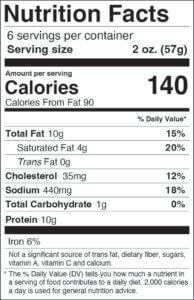 cocktail wieners nutrition facts