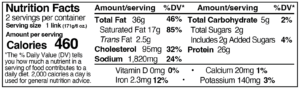Andouille sausage nutrition facts