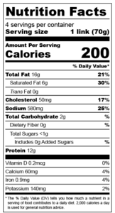 jalapeno cheddar sausage nutrition facts